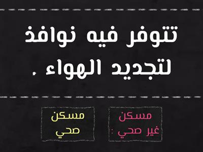 المسكن الصحي (مهارات حياتية وتربية أسرية للصف الخامس الابتدائي) المعلمة : ايمان التوفيق