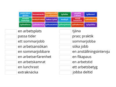 Tema: Sommarjobb (yhdistä)