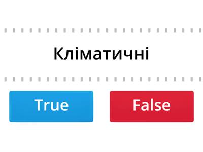 УВАГА! Абіотичні чинники це