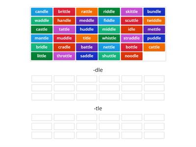 -dle or -tle sort Just Words Unit 13