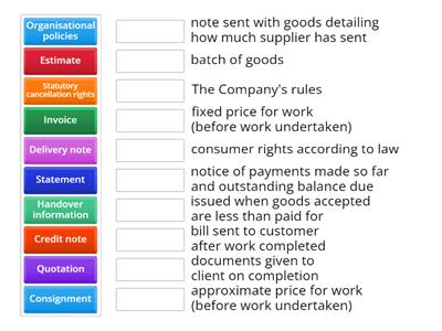 Definitions 2 (Unit  210 Communications) 