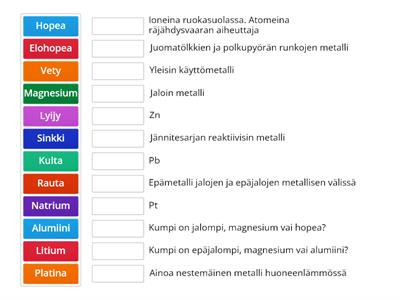 Tunnetko jännitesarjan metallit