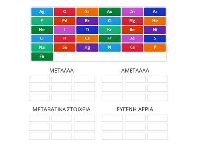 Μέταλλα-Άμέταλλα-Μεταβατικά Χημικά Στοιχεία