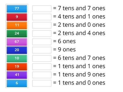 Equal Numbers