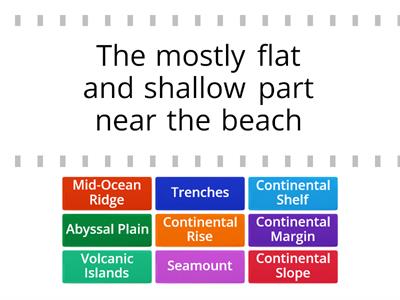 Ocean Topography Practice (Find the Match)