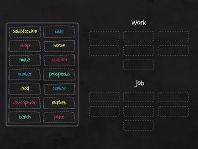 C1 Upstream job\work collocations