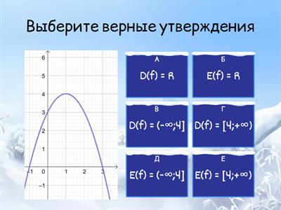 Квадратичная функция (область определения и множество значений)