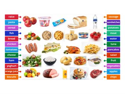 2.1 Food Vocabulary (match)