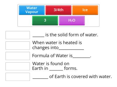 3 forms of Water