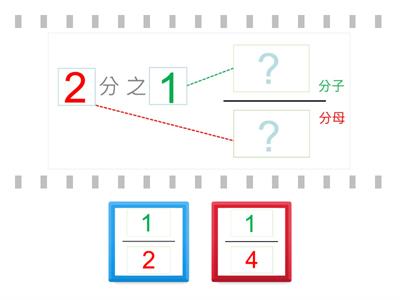 讀分數_進階