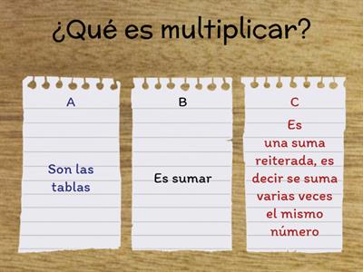 ¿Qué sabemos sobre la multiplicación?