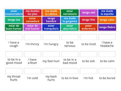 VOCABULARIO UNIDAD 6: hablamos de la salud