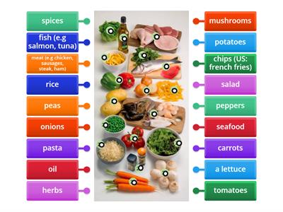 Week 9 Class 1 (Unit 9A): Vocabulary Food&Drink 2 (Lunch/Dinner&Vegetables)