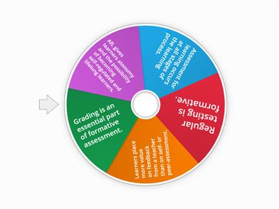 Formative assessment. True or false