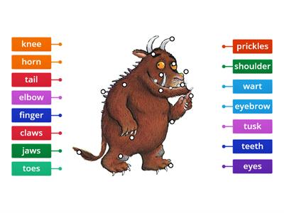 The Gruffalo: vocabulary body parts [2]