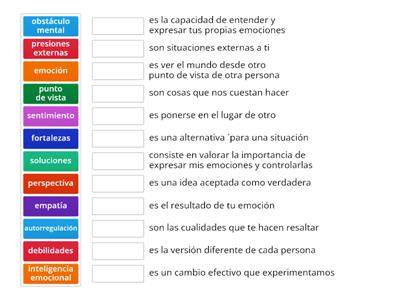 Ideas Claves 