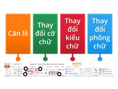 CĐ4 - Bài 2 - HĐ2: Thay đổi phông chữ, kiểu chữ, căn lề