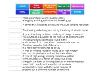 Radiation