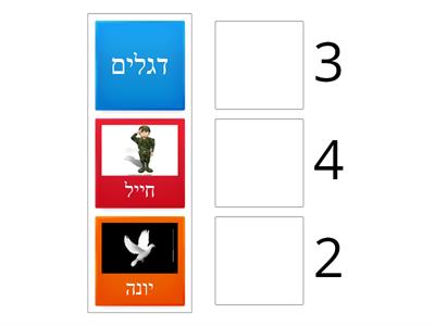 חלוקת מילים לצלילים יום עצמאות