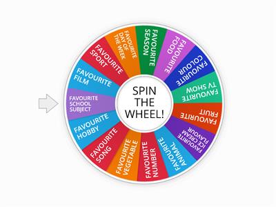 Getting to know you wheel - young learners