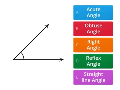 Quiz types of angles