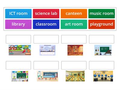 School areas labelling