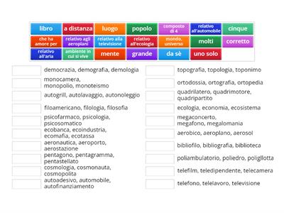 Confissi (La parte seconda)