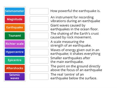 Earthquakes Key Words