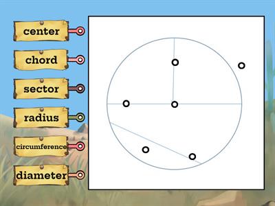 Geometry: Identifying Parts of a Circle