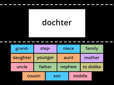 Family English/Dutch