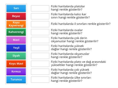 Fiziki ve Siyasi Haritalarda Renk Eşleştirme