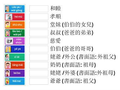 P4-6普通話攤位_親族的稱謂語