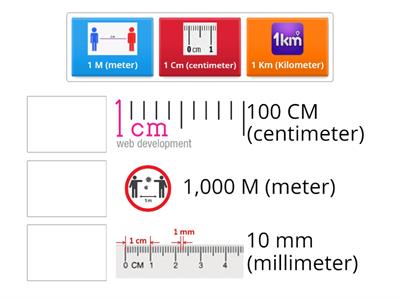 Measuring 