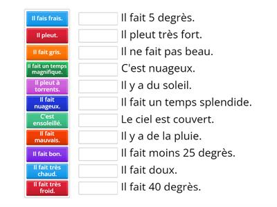 La météo A0-A1