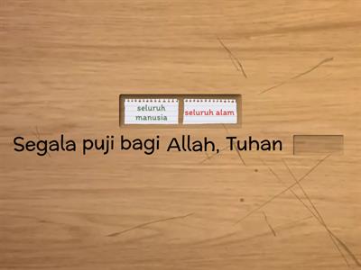 Arti Surah Al Fatihah 