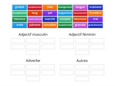 Les adverbes