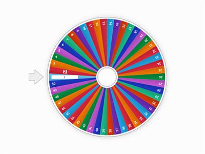 Spin the Wheel 0-1000