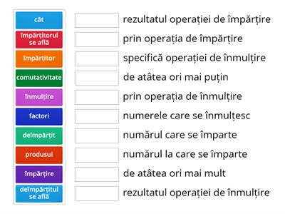 Terminologie înmulțite/împărțire