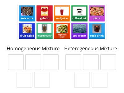 Classify the following into heterogeneous,homogeneous mixture