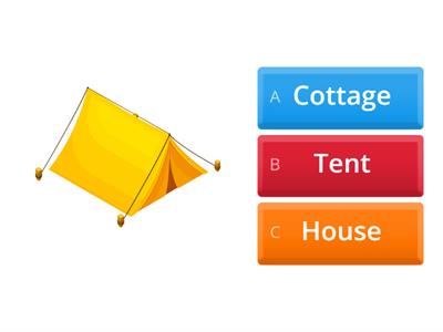  Types of dwellings 