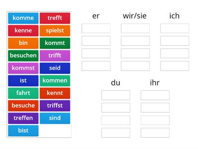 Verben Deutsch