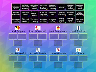 AusBlick B1_Lektion 1_Europa_Teil 1