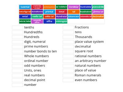 Tal och talsorter- level 1