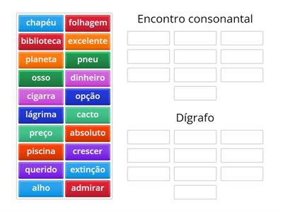 6 Encontro consonantal e dígrafo