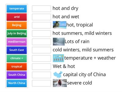 Climate of China