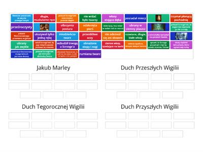 Test Z Lektury Opowieść Wigilijna - Materiały Dydaktyczne