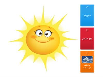  الطقس/ لغة عربية لغير الناطقين بها - مدرسة الأنصار 