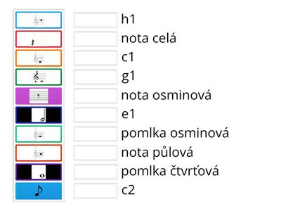 Noty a pomlky základní