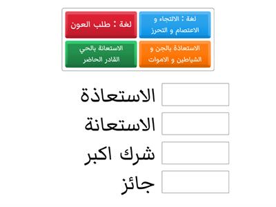 المهمة الآدائية توحيد عمل الطالبة شعاع محمد النعيم الصف ٢/٢