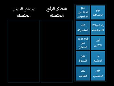 الضمائر المتصلة